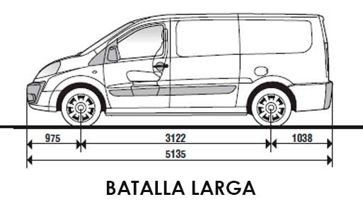 Medidas de G9 de batalla larga